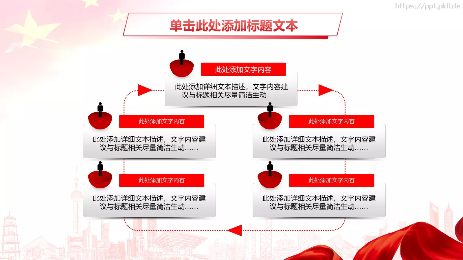 党建工作汇报PPT模板 第 5 页预览图