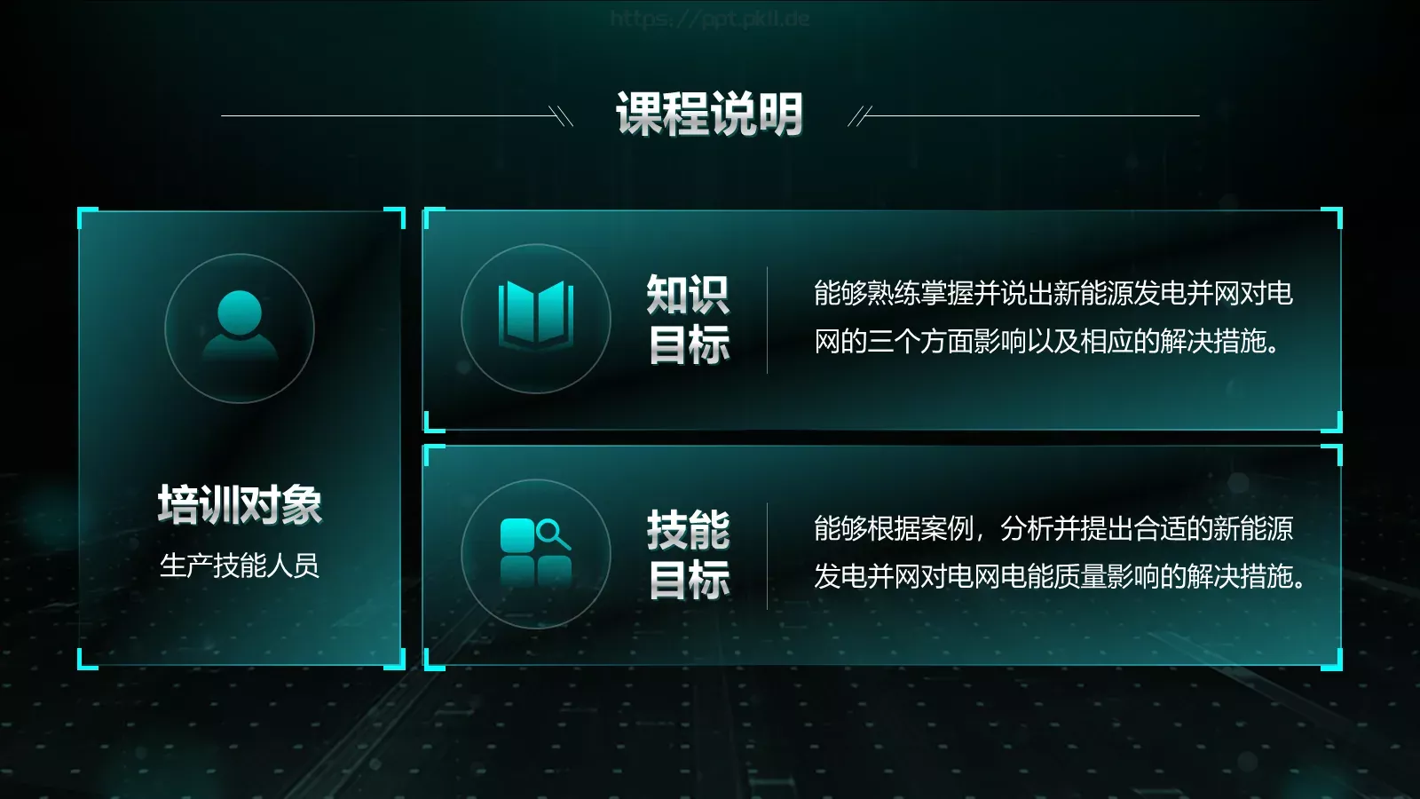 培训师介绍培训课件PPT模板 第 3 页缩略图