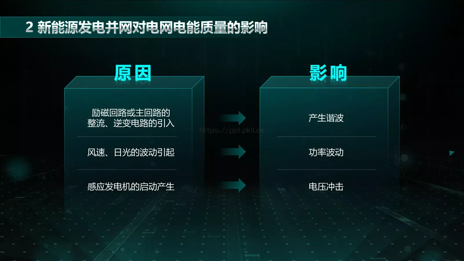培训师介绍培训课件PPT模板 第 9 页预览图