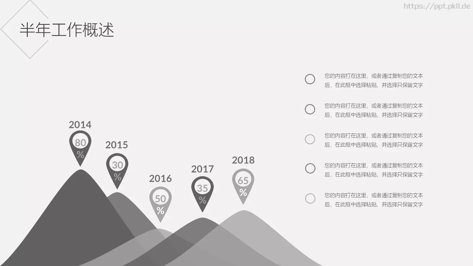 上半年工作总结PPT模板 第 5 页预览图