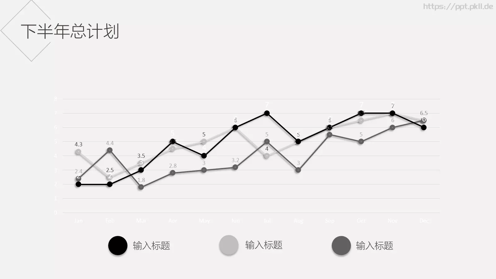 上半年工作总结PPT模板 第 27 页预览图