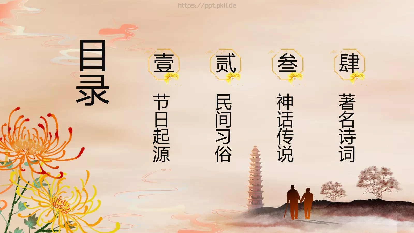 重阳节介绍PPT模板 第 2 页缩略图