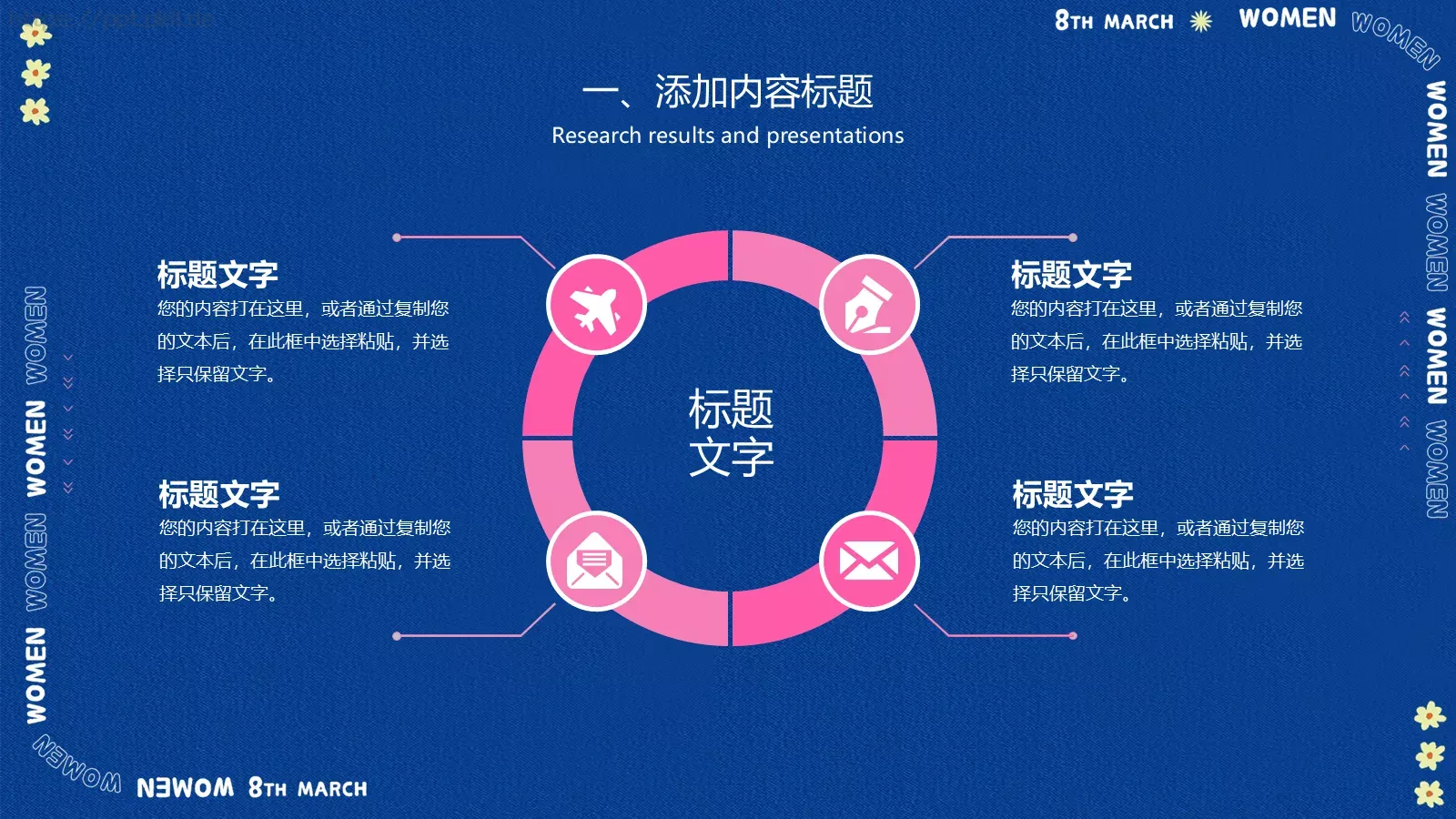 女神节活动策划PPT模板 第 6 页预览图