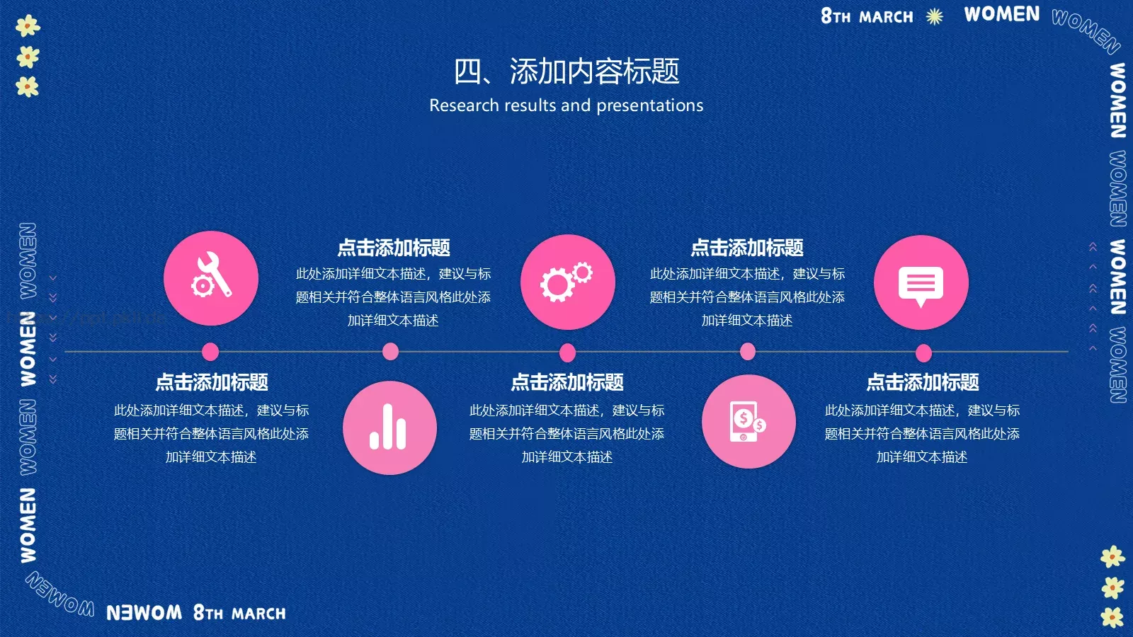 女神节活动策划PPT模板 第 20 页预览图