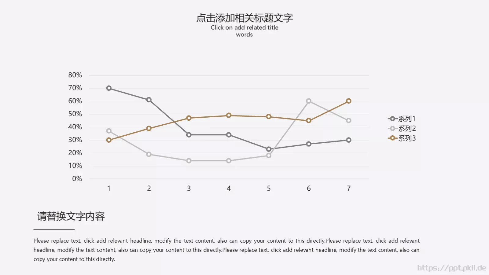 工作汇报PPT模板 第 5 页预览图