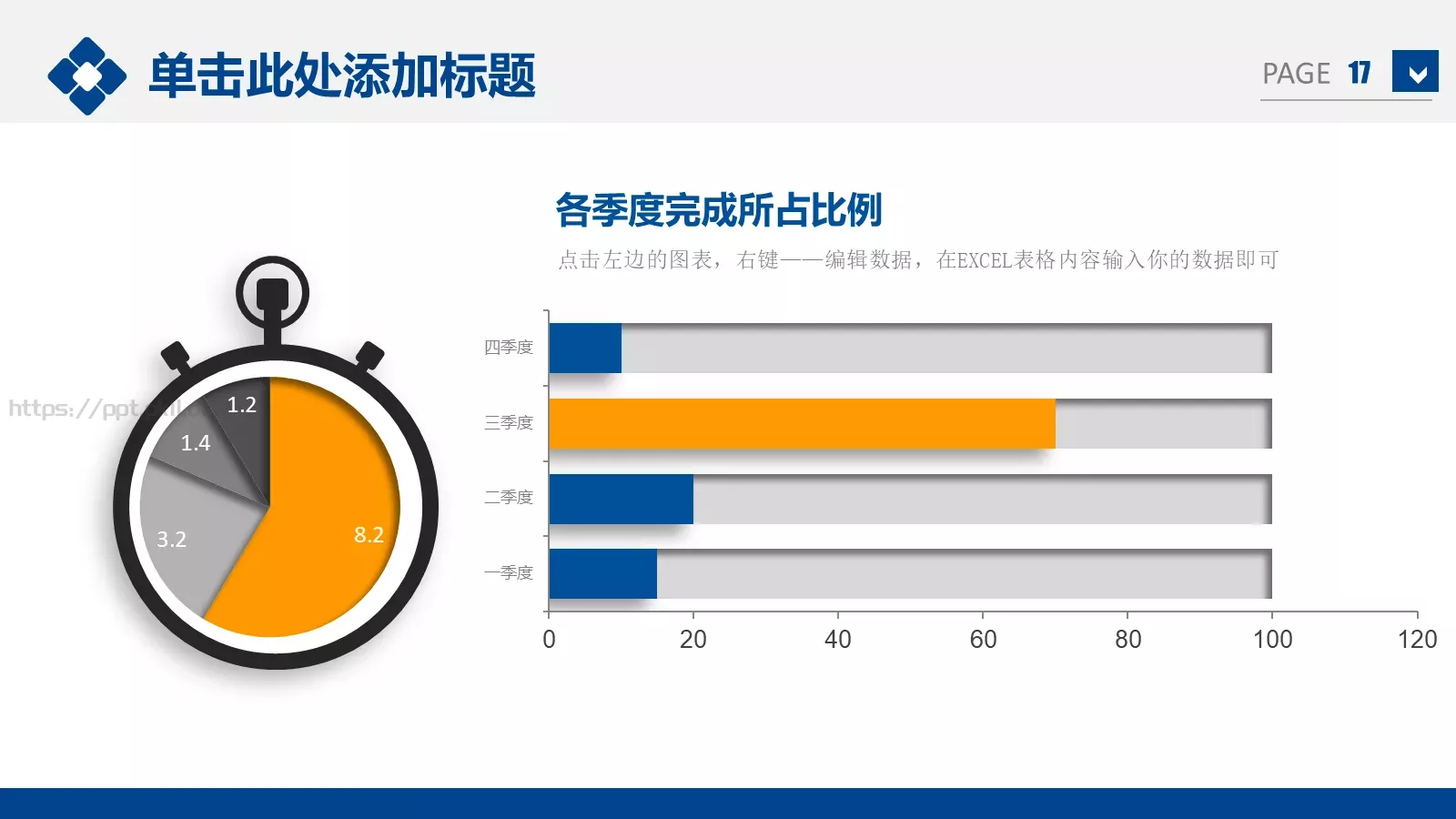 商务汇报通用PPT模板 第 17 页预览图