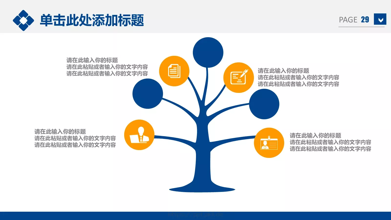 商务汇报通用PPT模板 第 29 页预览图
