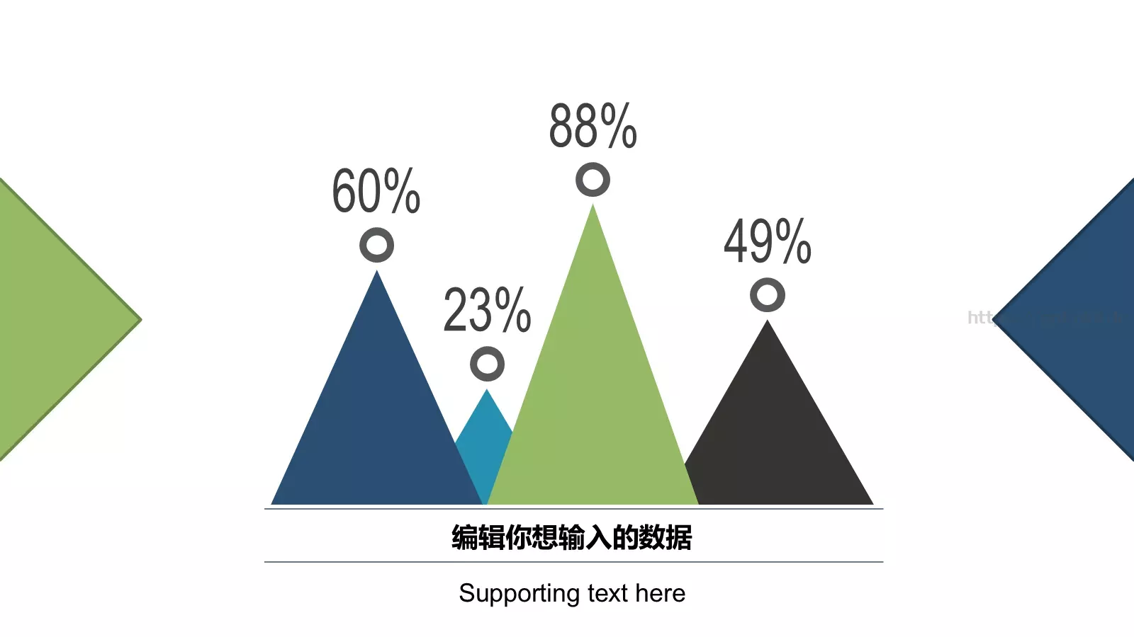 年上半年工作汇报PPT模板 第 7 页预览图