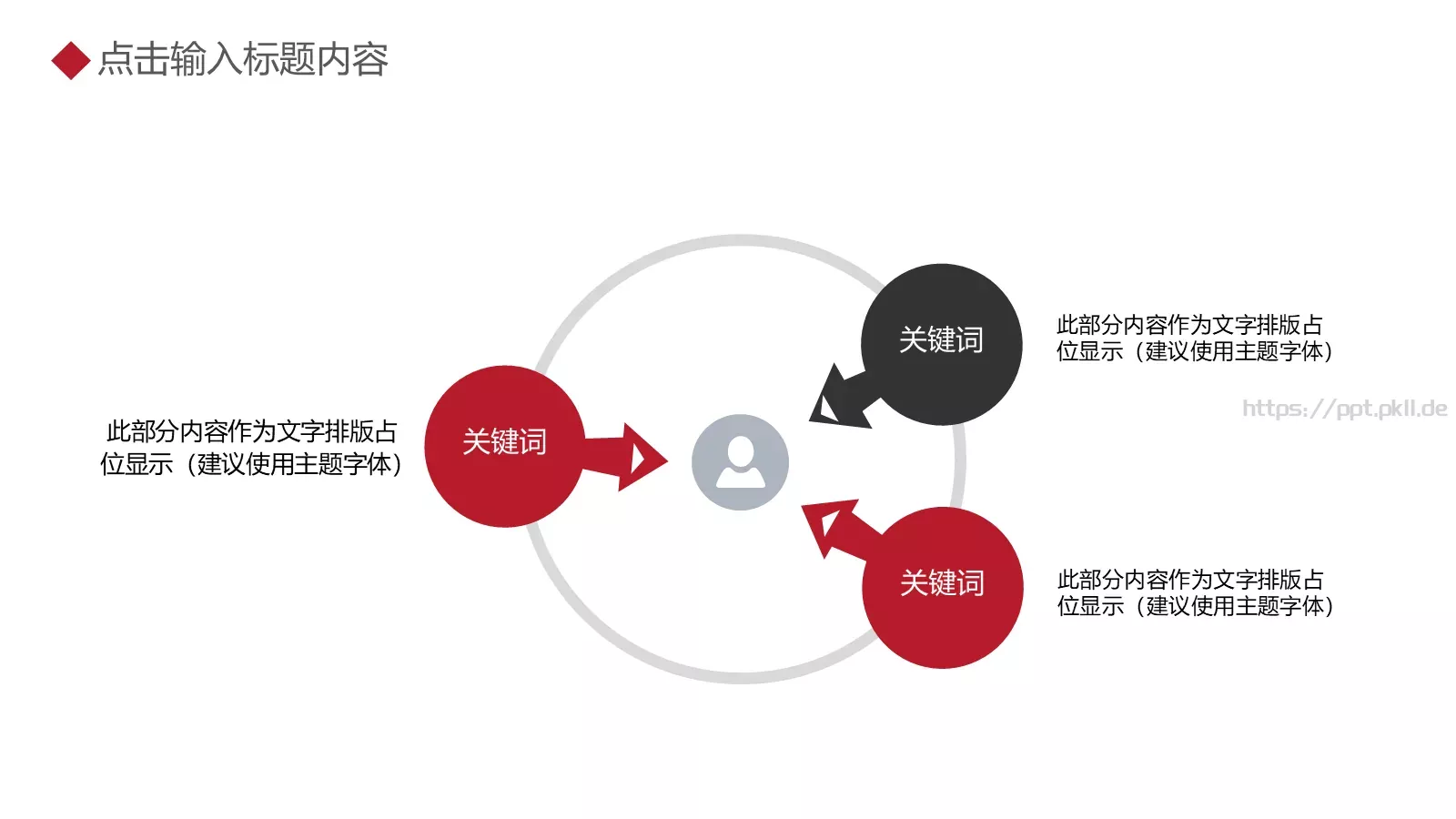 年终总结汇报PPT模板 第 11 页预览图