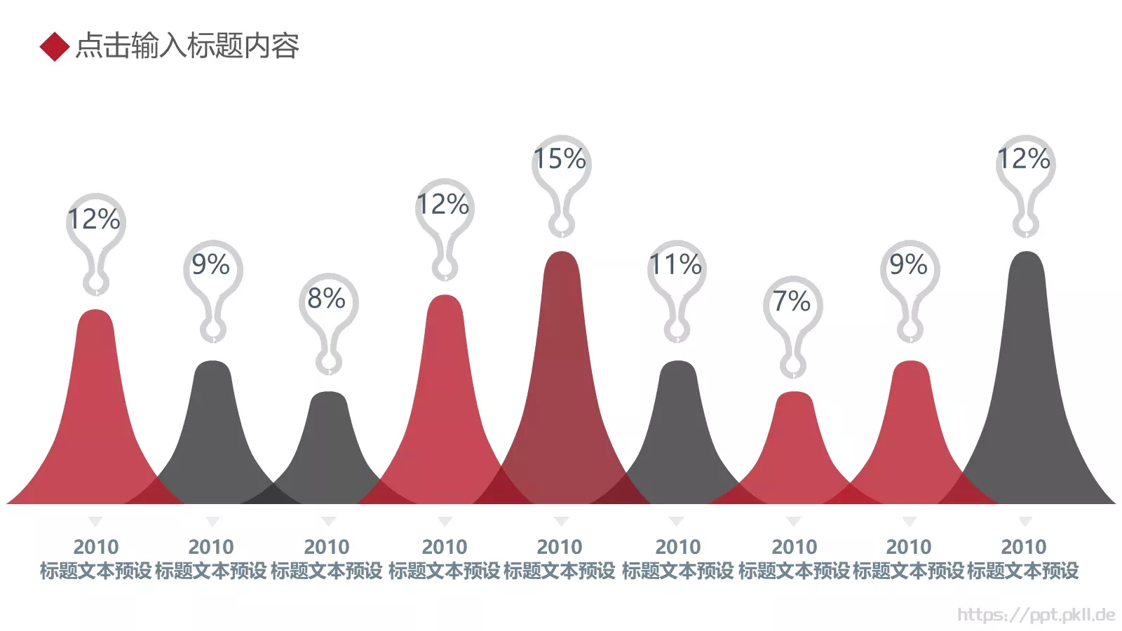 年终总结汇报PPT模板 第 13 页预览图
