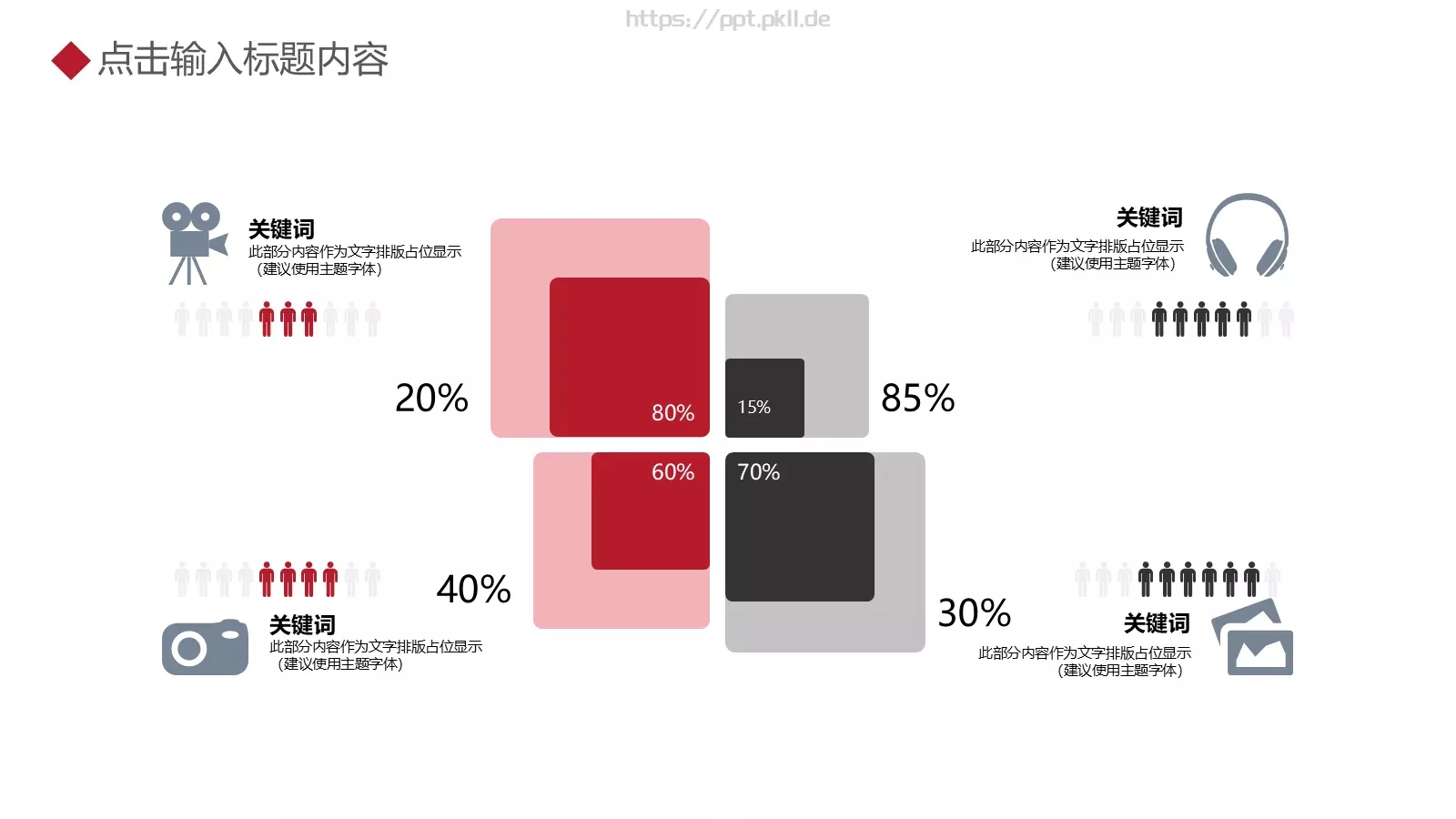 年终总结汇报PPT模板 第 19 页预览图