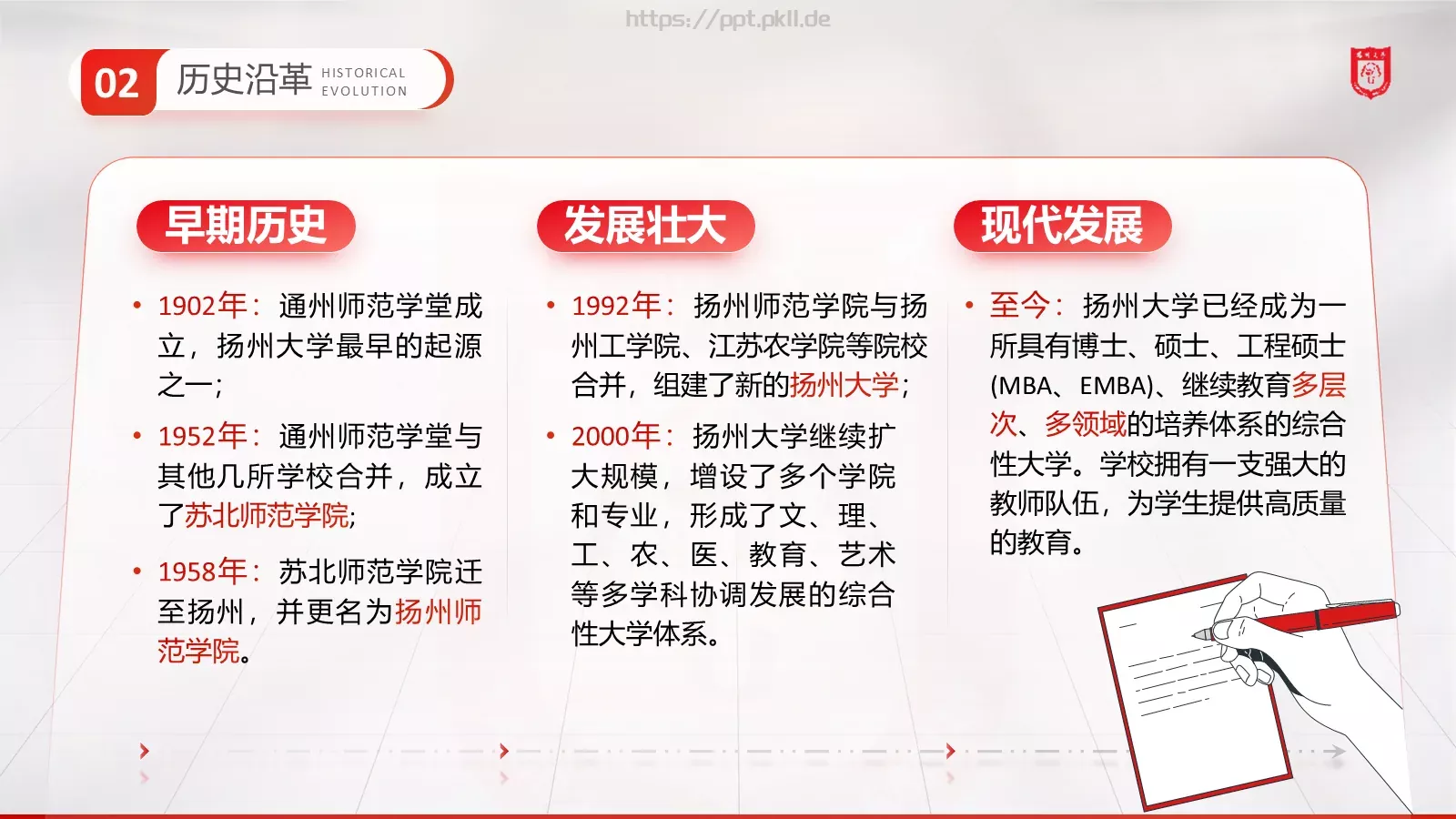 简约插画风通用PPT模板 第 9 页预览图