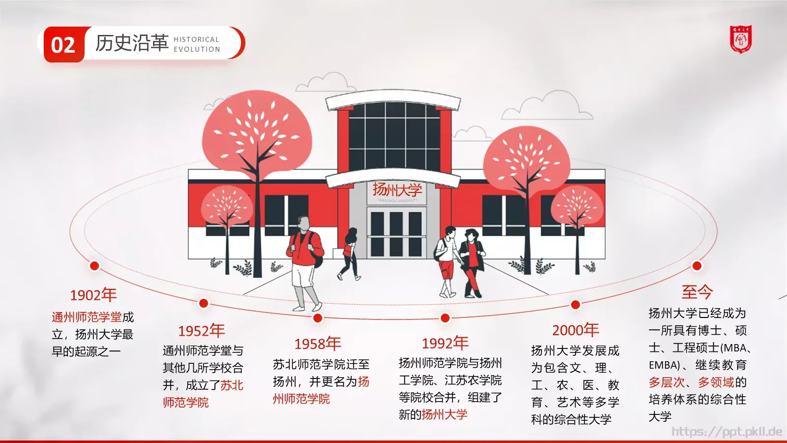 简约插画风通用PPT模板 第 10 页预览图