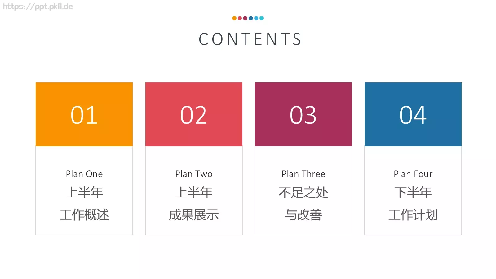 工作汇报PPT模板 第 3 页缩略图