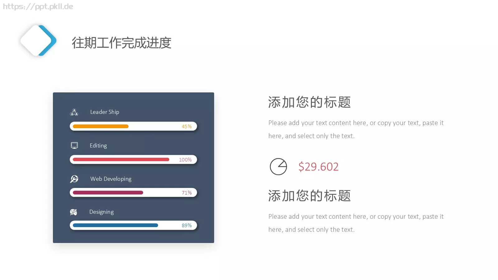 工作汇报PPT模板 第 7 页预览图