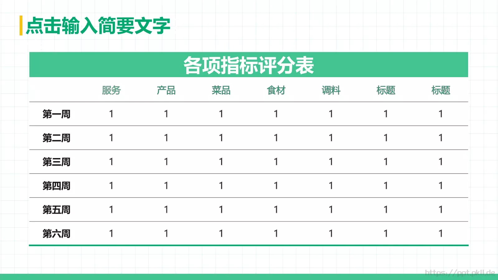 餐饮企业介绍PPT模板 第 17 页预览图