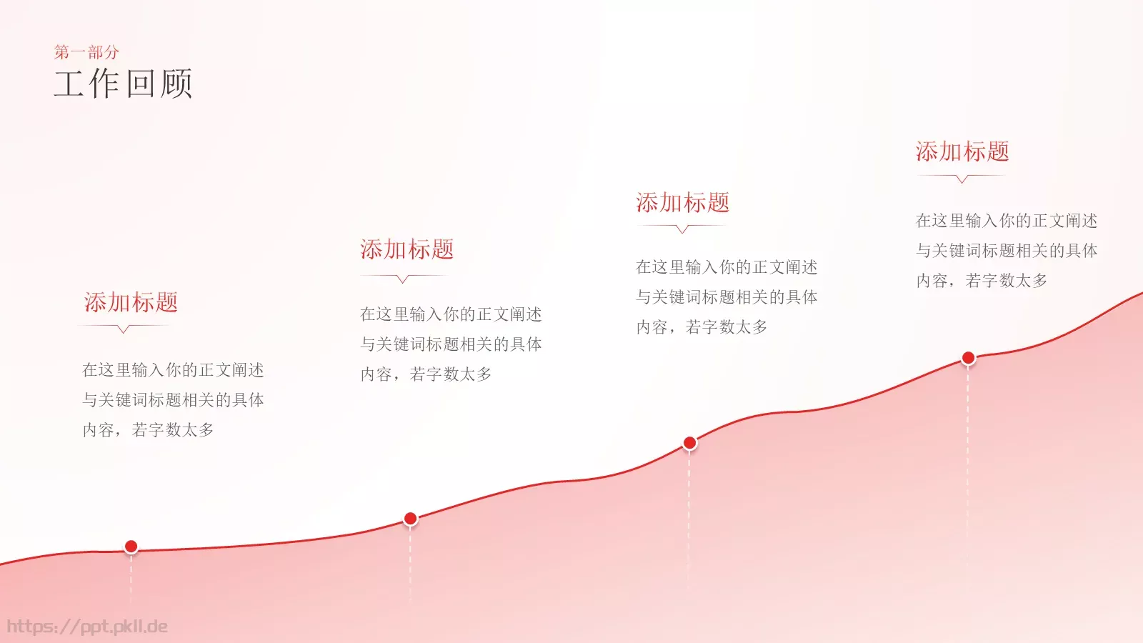 工作汇报工作总结商务PPT模板 第 5 页预览图