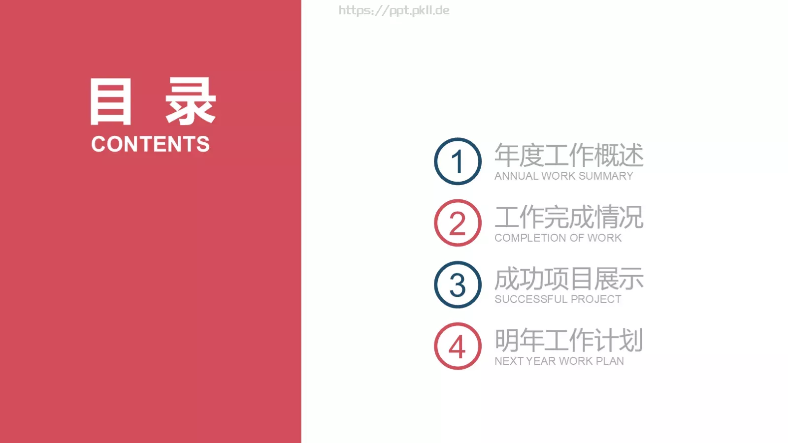 商业计划书PPT模板 第 2 页缩略图