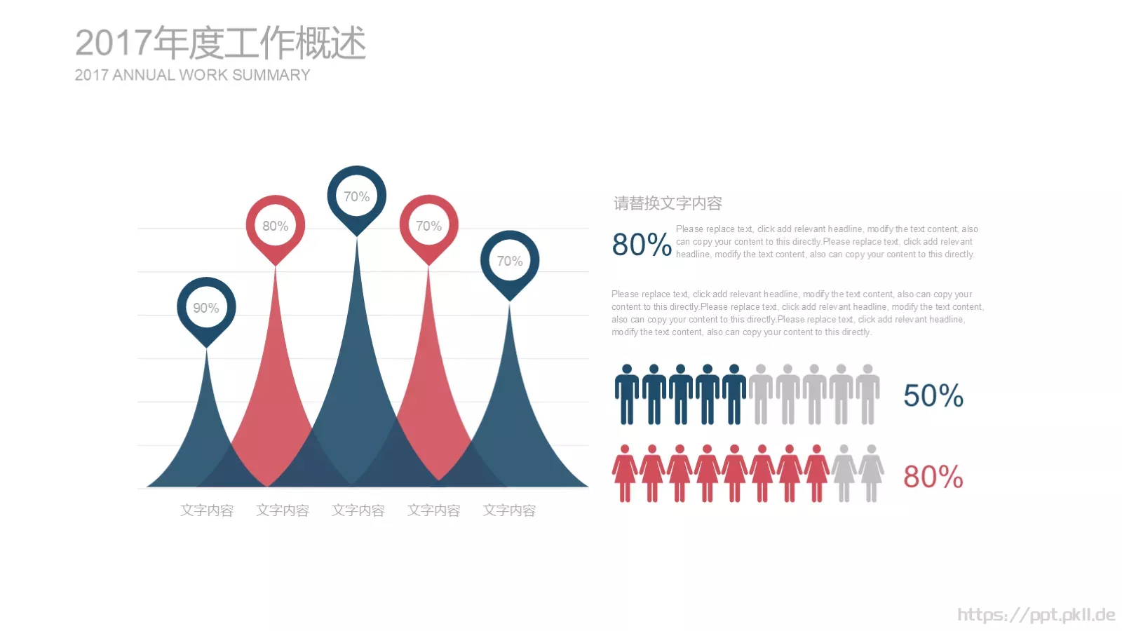 商业计划书PPT模板 第 16 页预览图