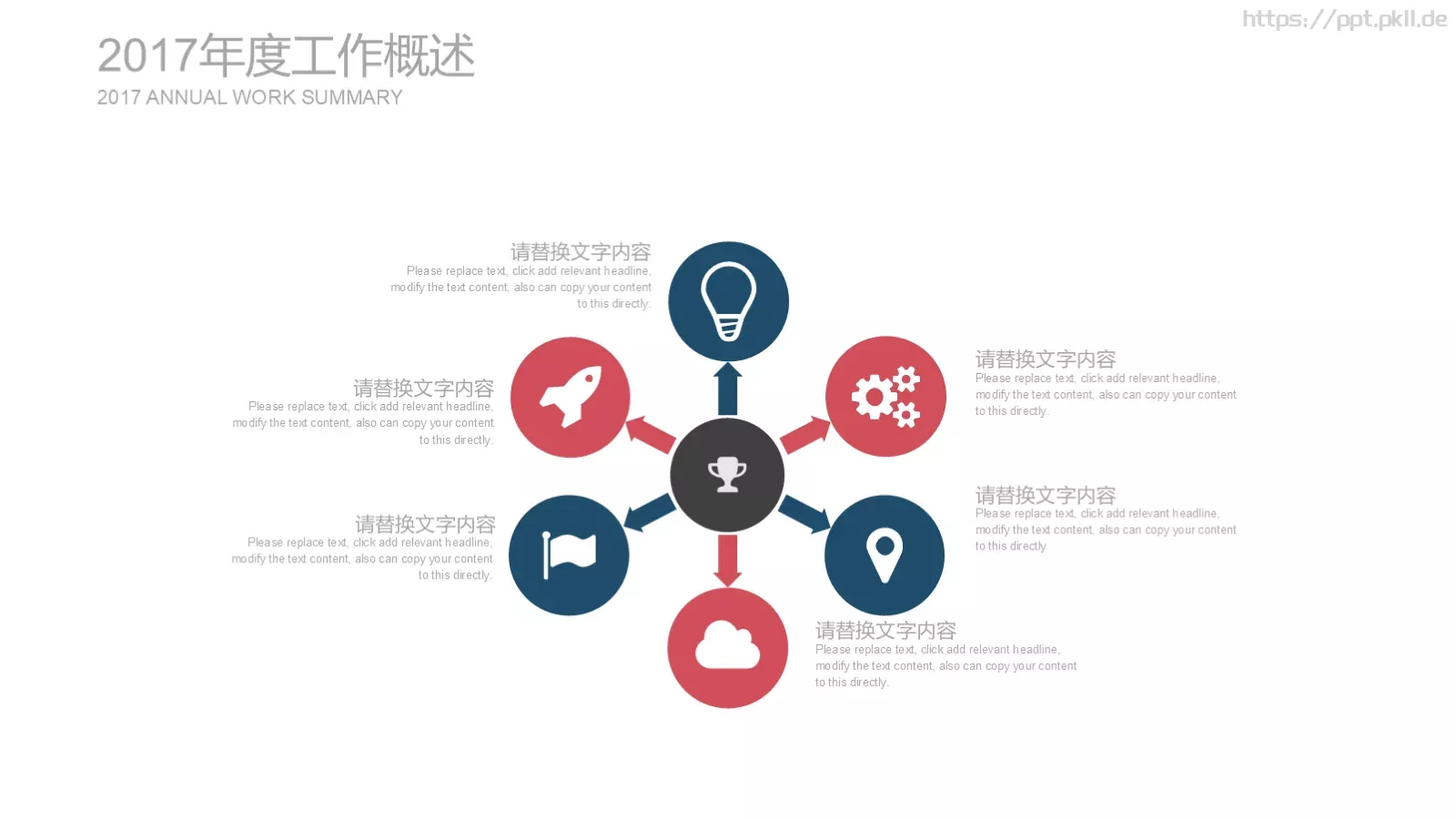 商业计划书PPT模板 第 21 页预览图