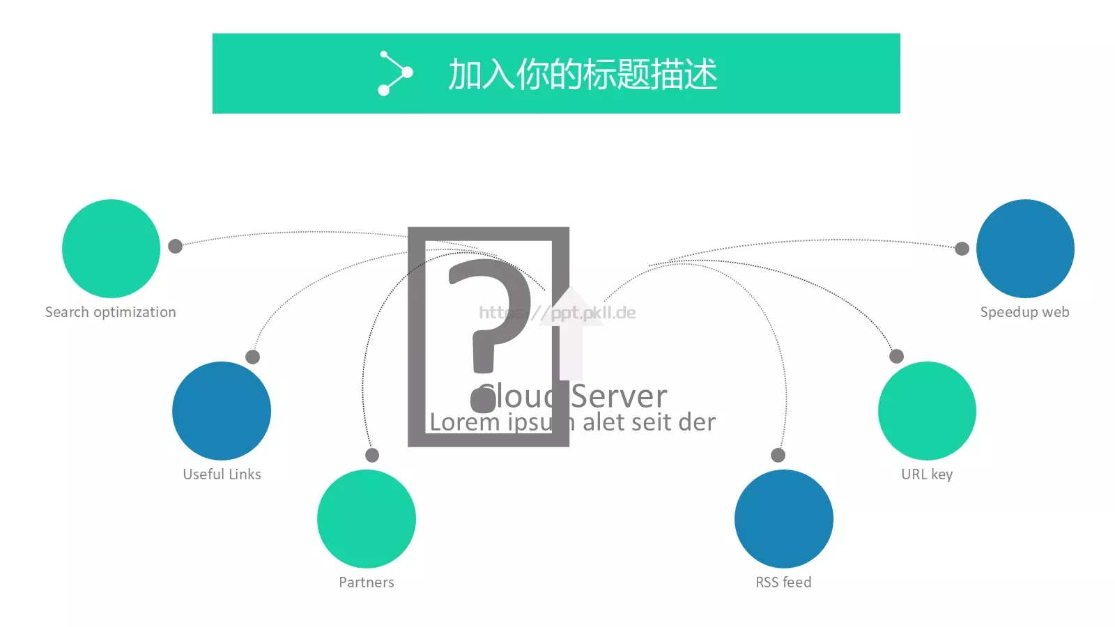 公司企业述职汇报PPT模板 第 6 页预览图
