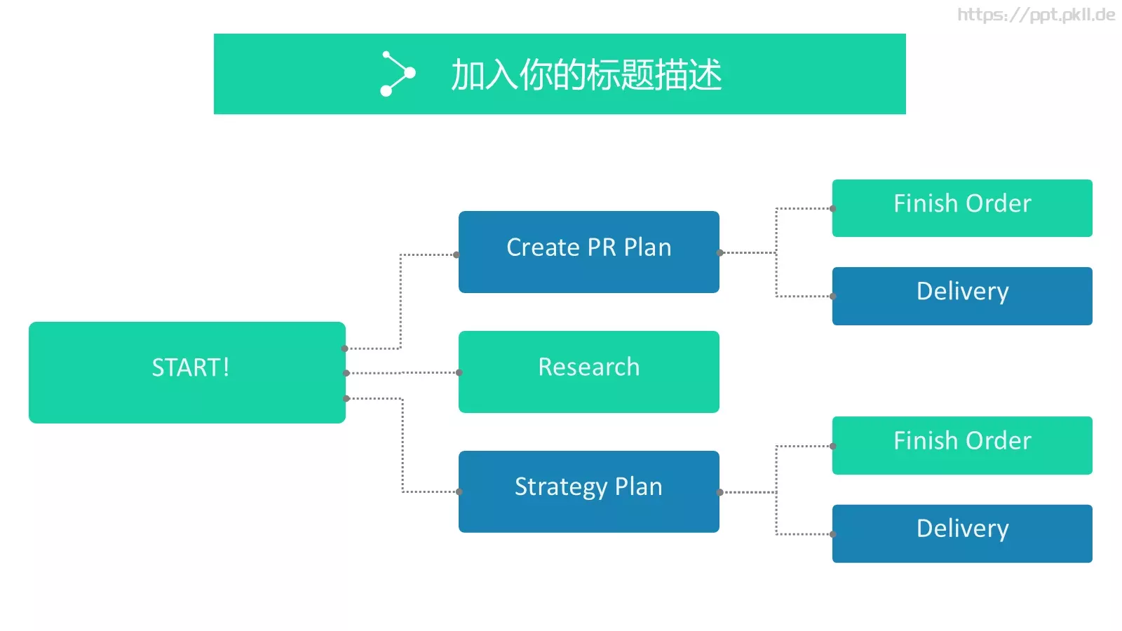 公司企业述职汇报PPT模板 第 7 页预览图