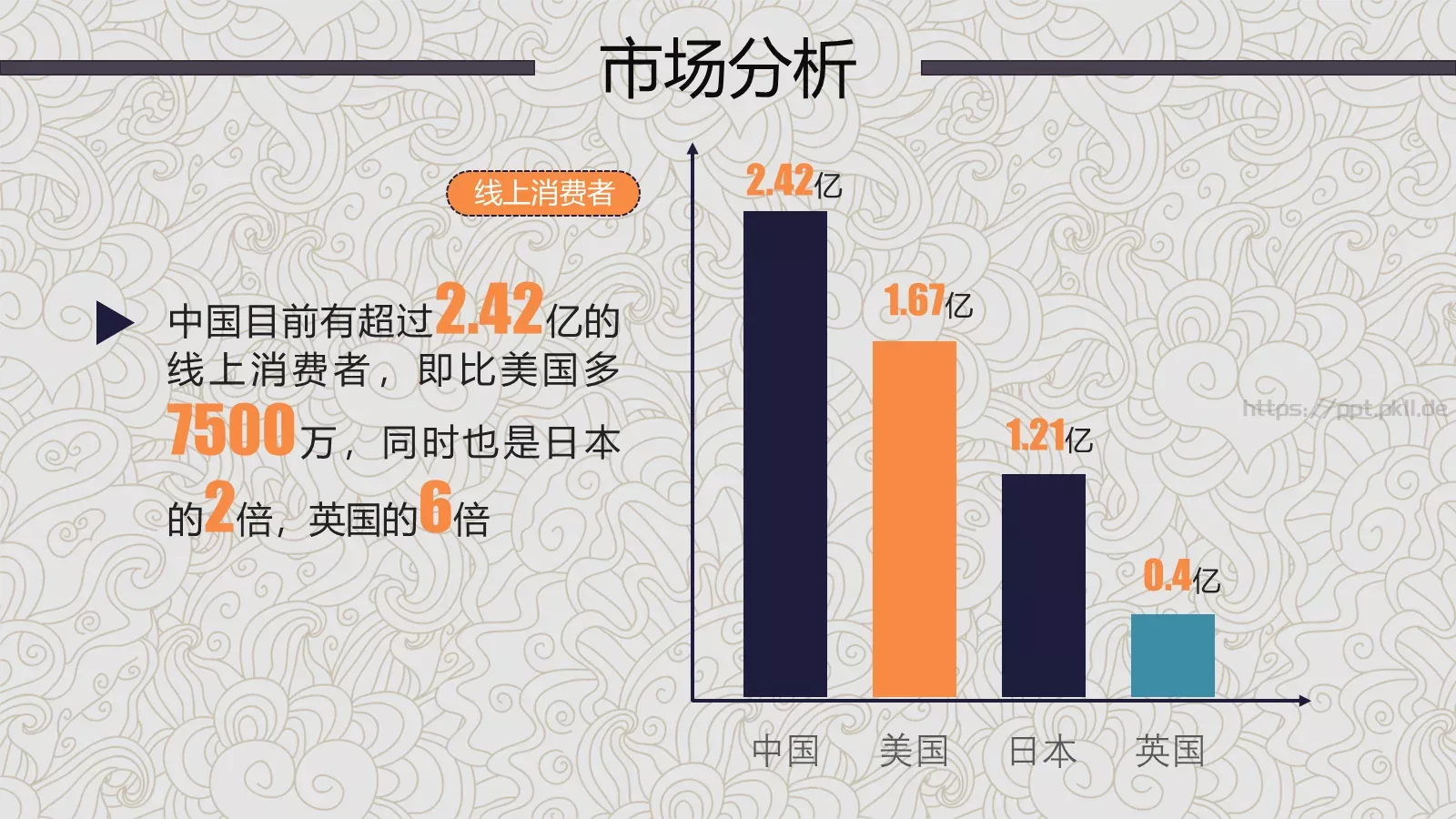 企业宣传通用PPT模板 第 27 页预览图