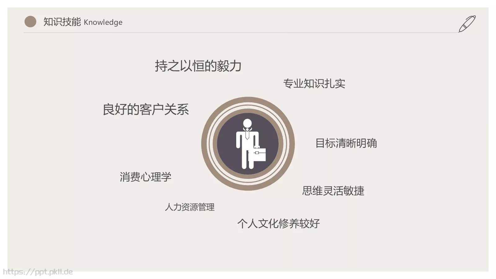 个人简历PPT模板 第 9 页预览图