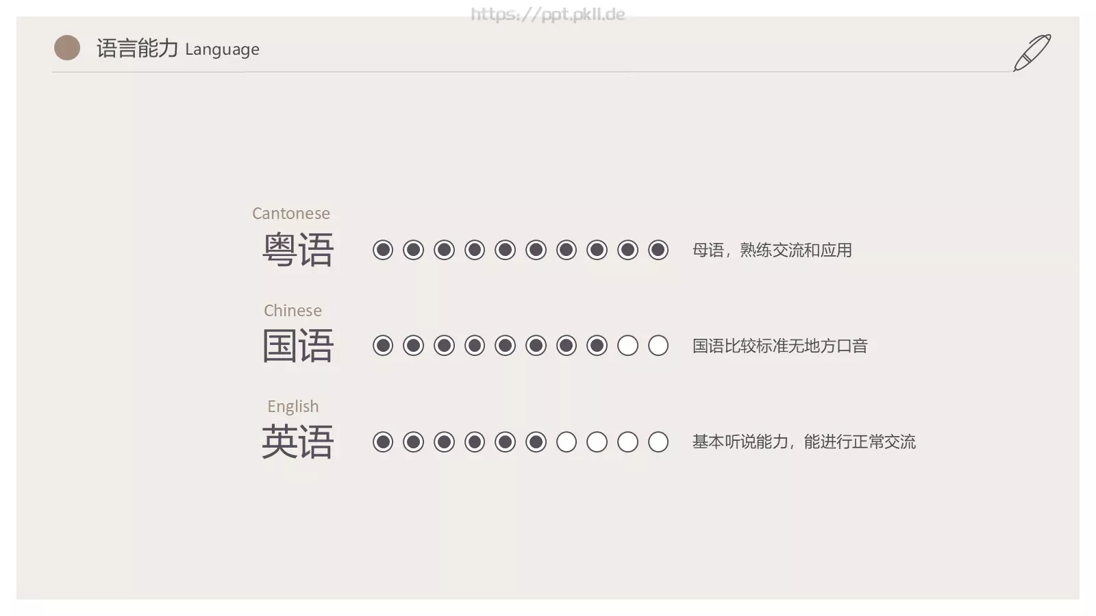 个人简历PPT模板 第 7 页预览图