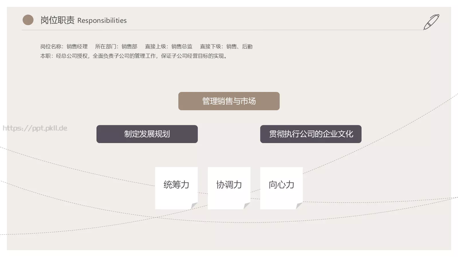 个人简历PPT模板 第 11 页预览图