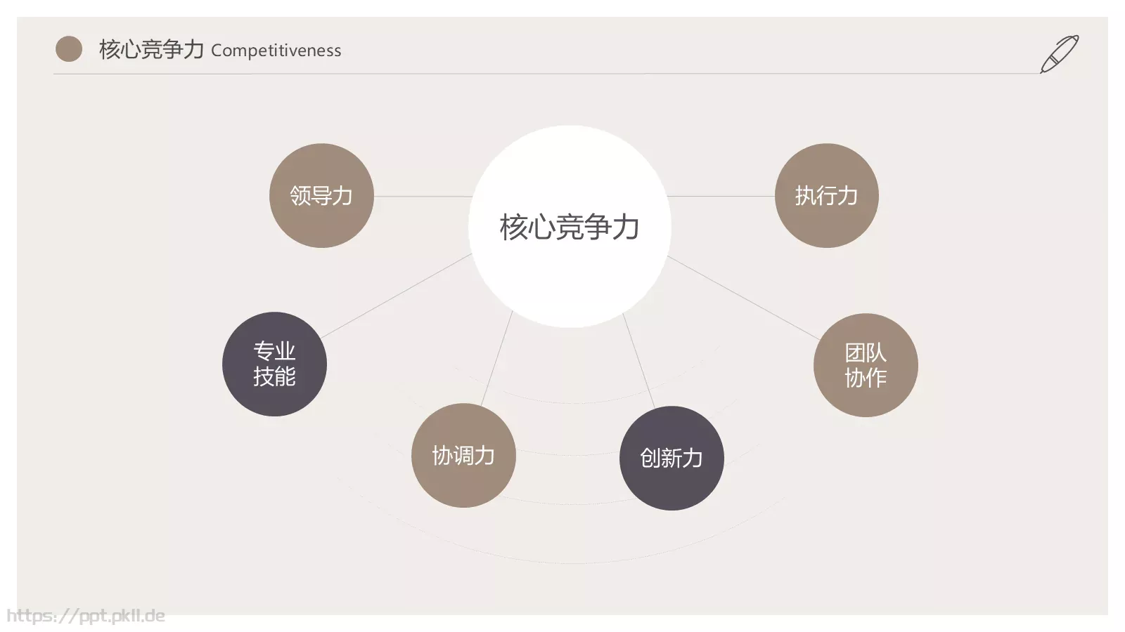 个人简历PPT模板 第 14 页预览图