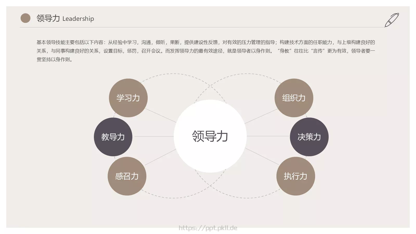 个人简历PPT模板 第 15 页预览图