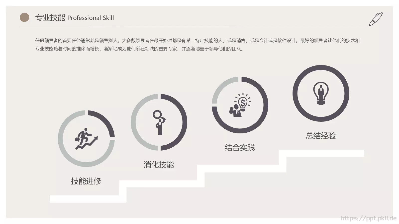 个人简历PPT模板 第 17 页预览图