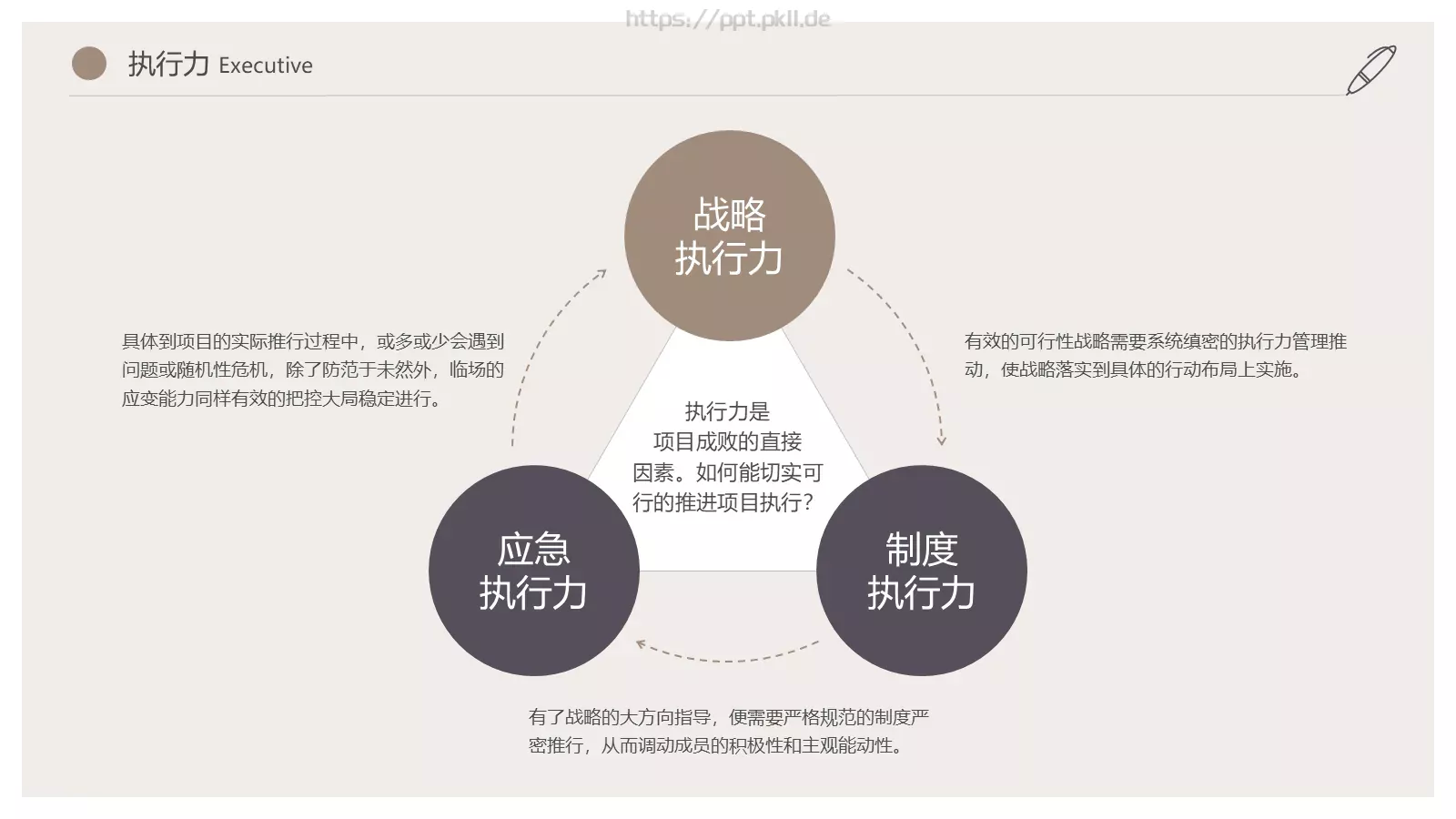 个人简历PPT模板 第 16 页预览图