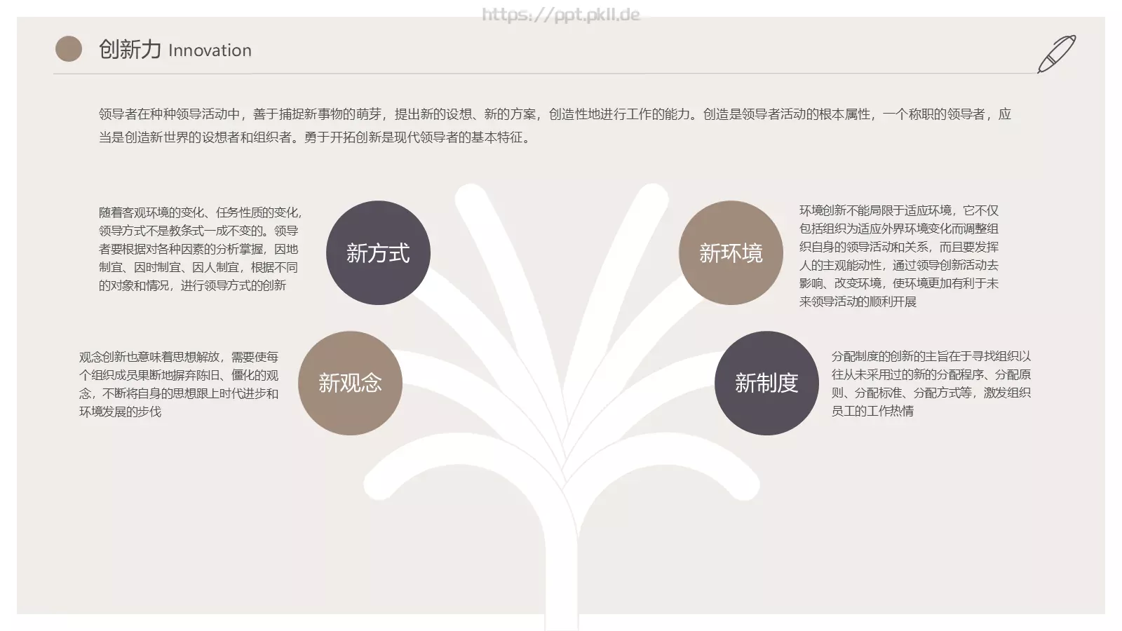 个人简历PPT模板 第 20 页预览图