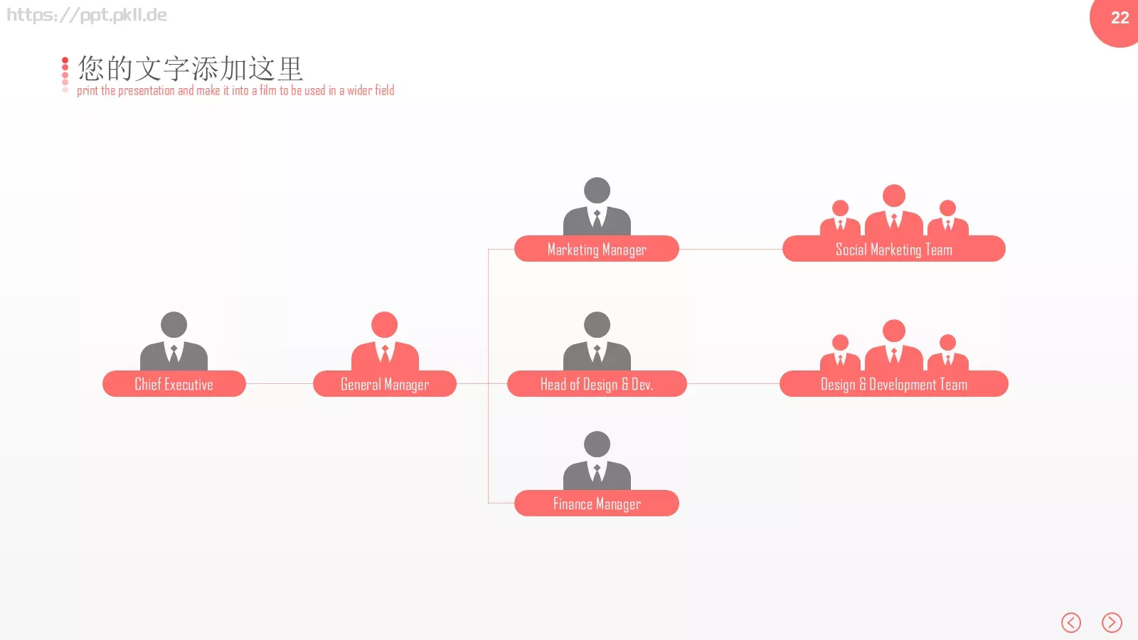 红色简约商务汇报PPT模板 第 22 页预览图