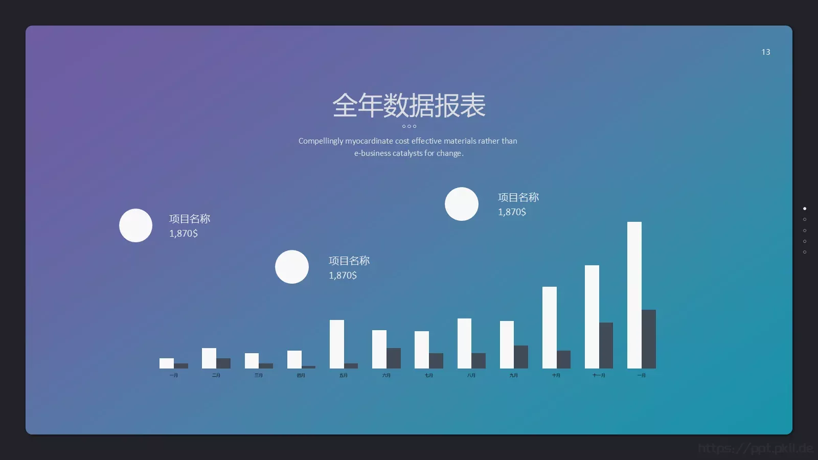 高端商务工作汇报PPT模板 第 13 页预览图