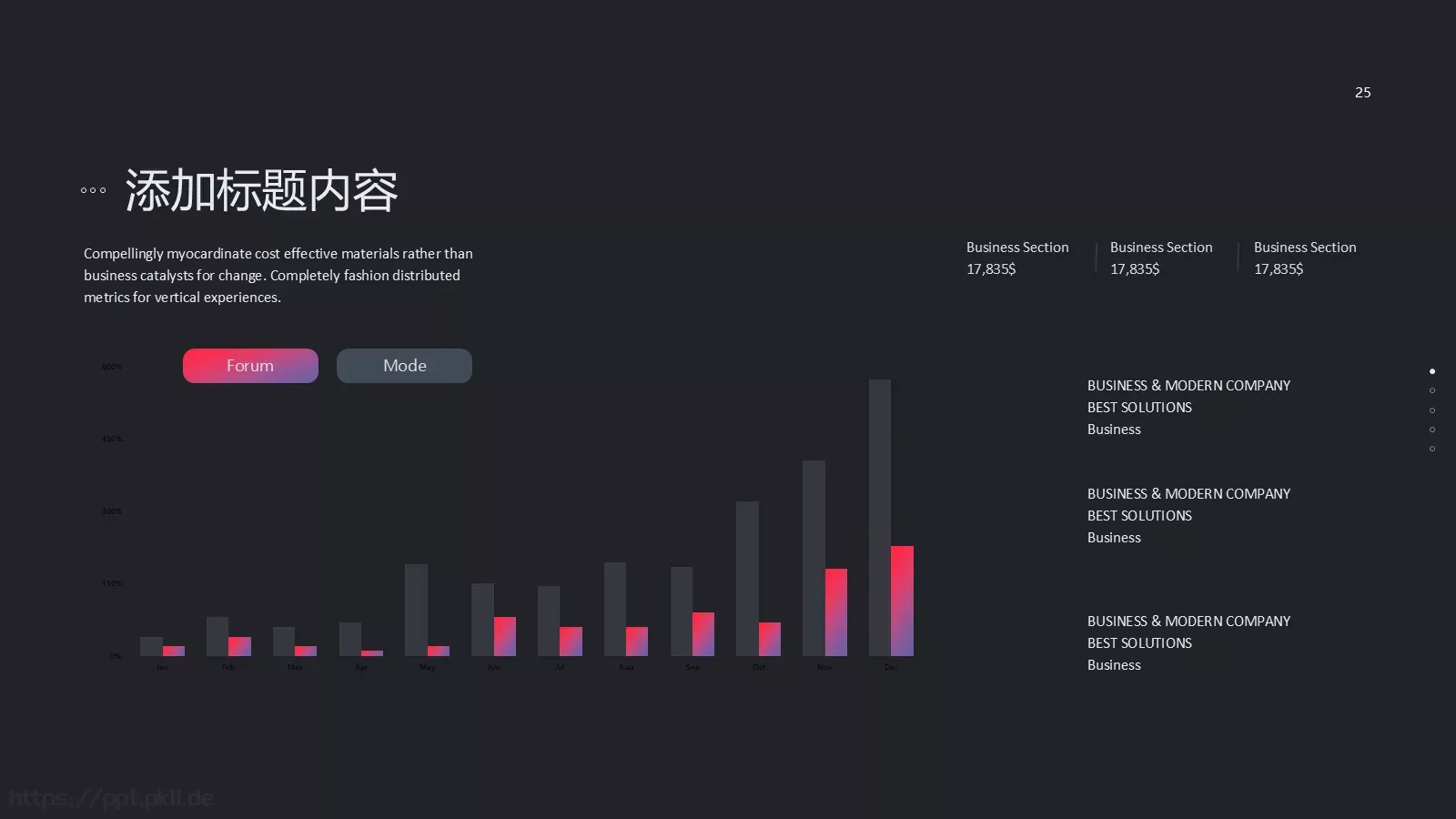 高端商务工作汇报PPT模板 第 25 页预览图