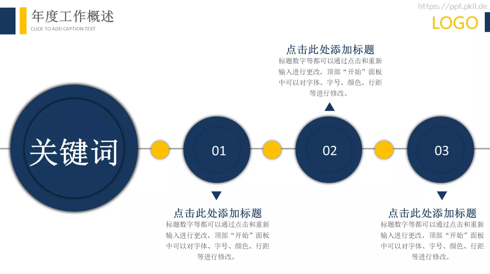 完整框架年终工作总结PPT模板 第 8 页预览图