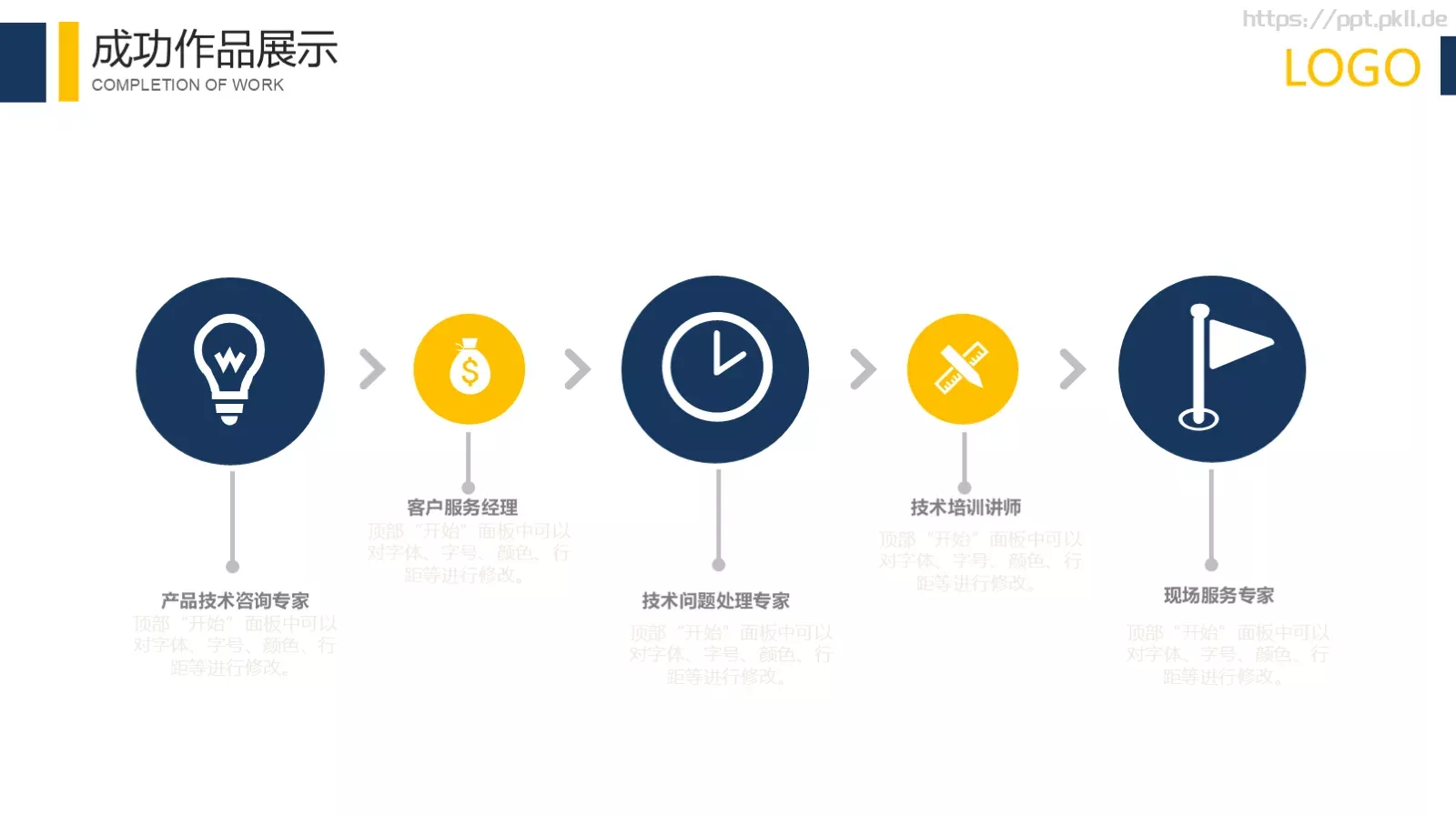 完整框架年终工作总结PPT模板 第 11 页预览图