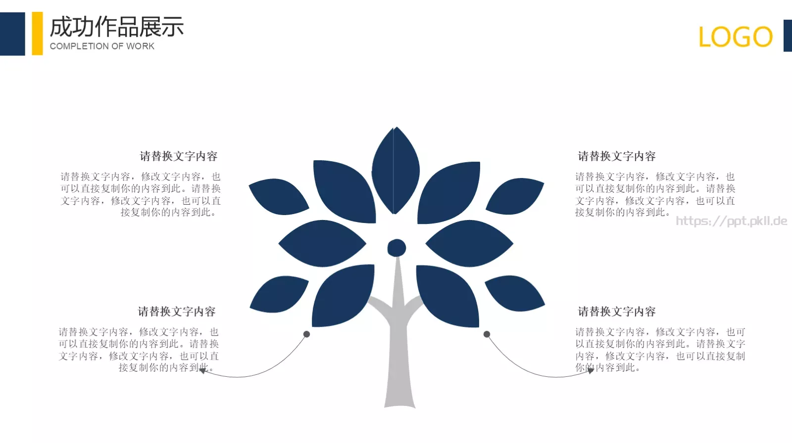 完整框架年终工作总结PPT模板 第 15 页预览图