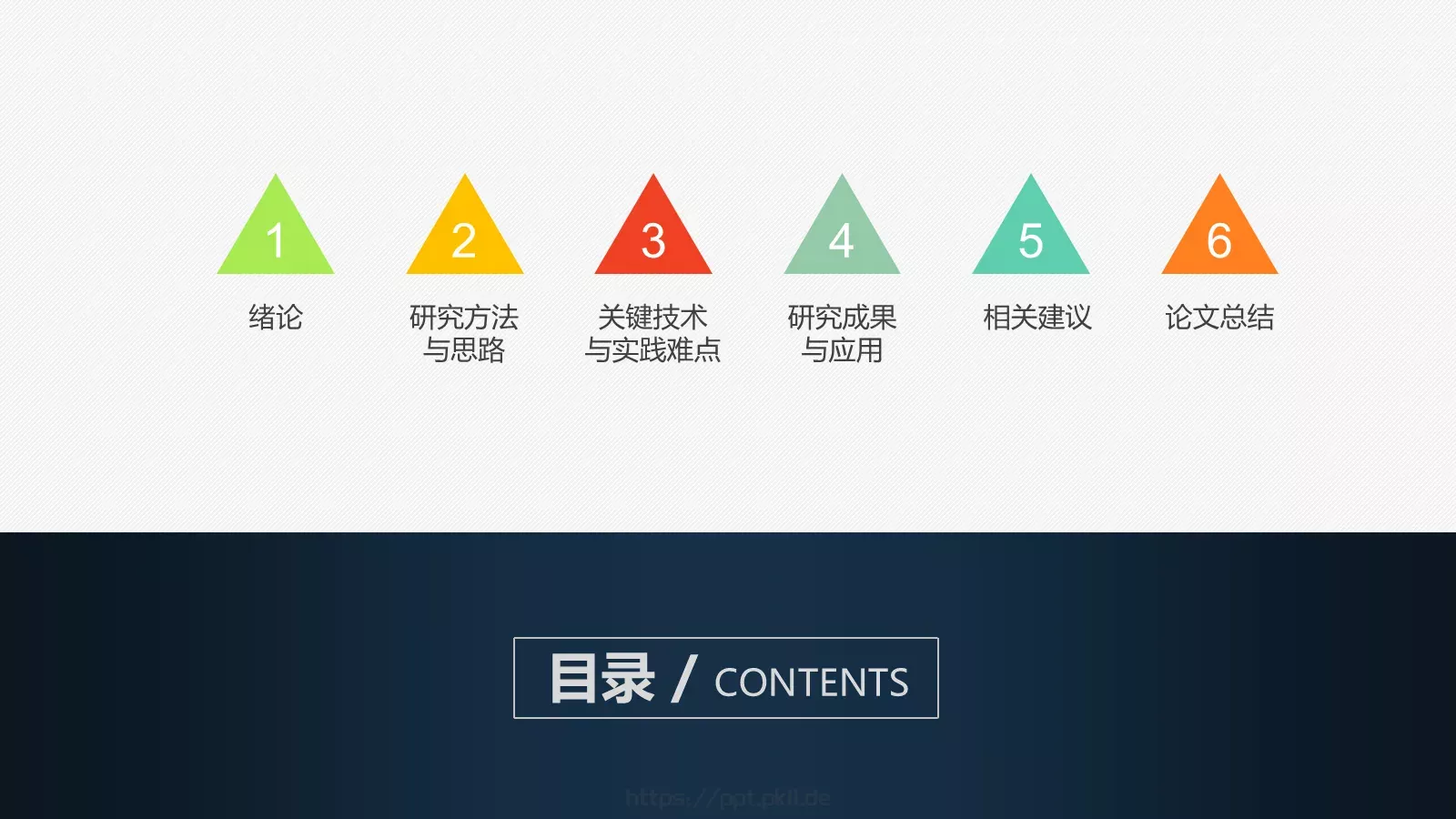 论文答辩动态PPT模板 第 2 页缩略图