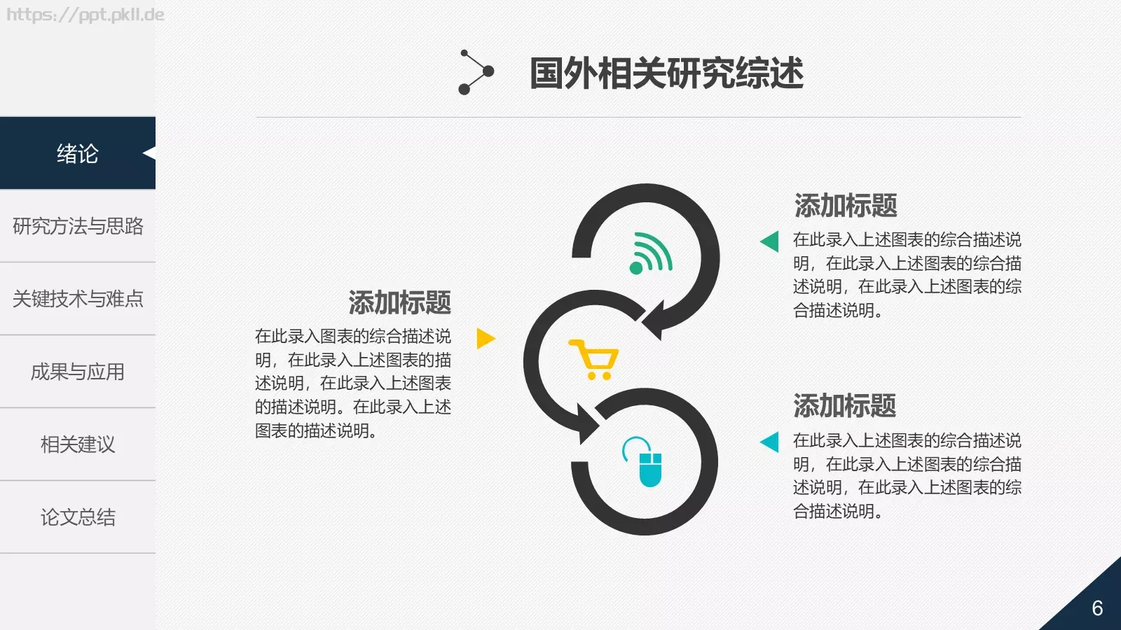 论文答辩动态PPT模板 第 6 页预览图