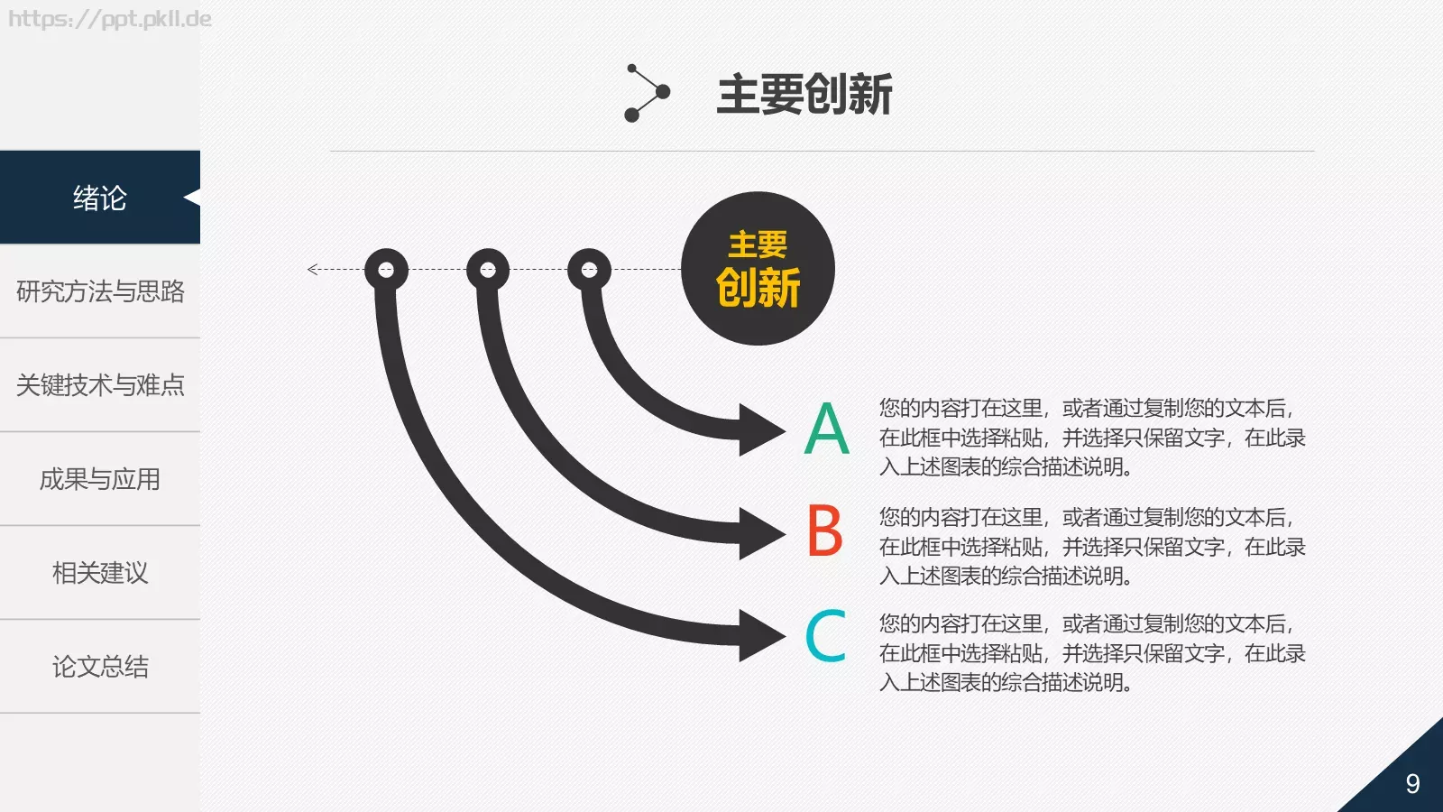 论文答辩动态PPT模板 第 9 页预览图