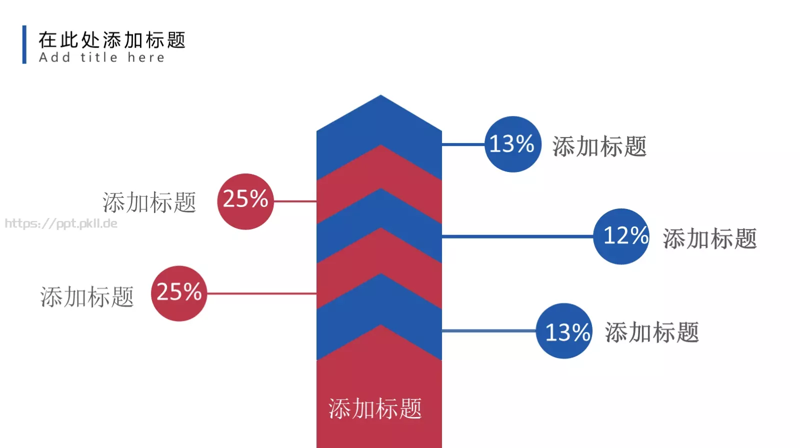 毕业论文答辩PPT模板 第 18 页预览图