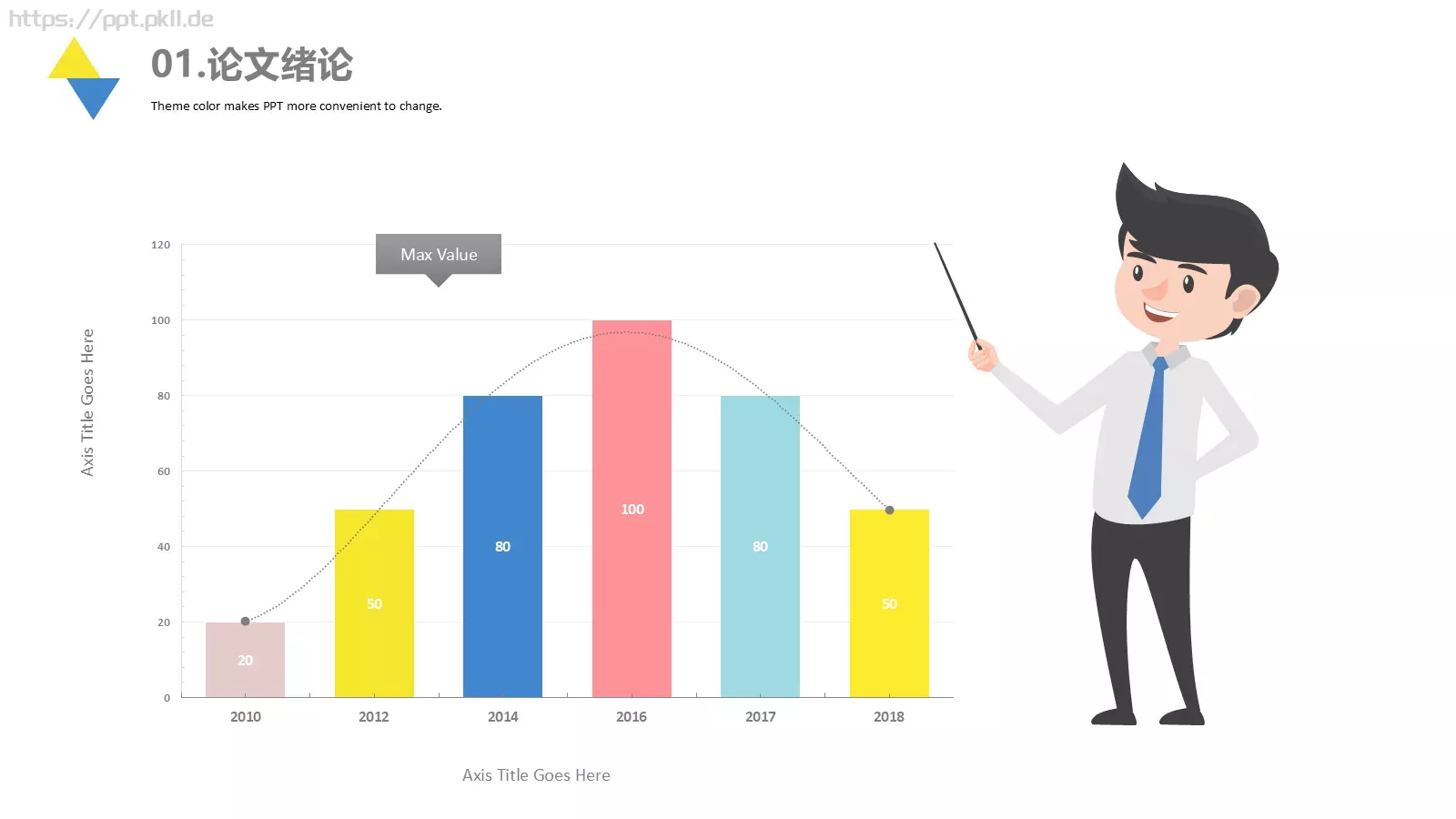 小清新毕业答辩PPT模板 第 5 页预览图