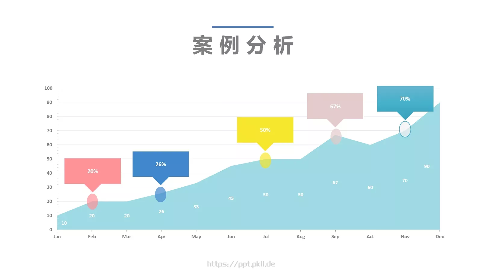 小清新毕业答辩PPT模板 第 18 页预览图