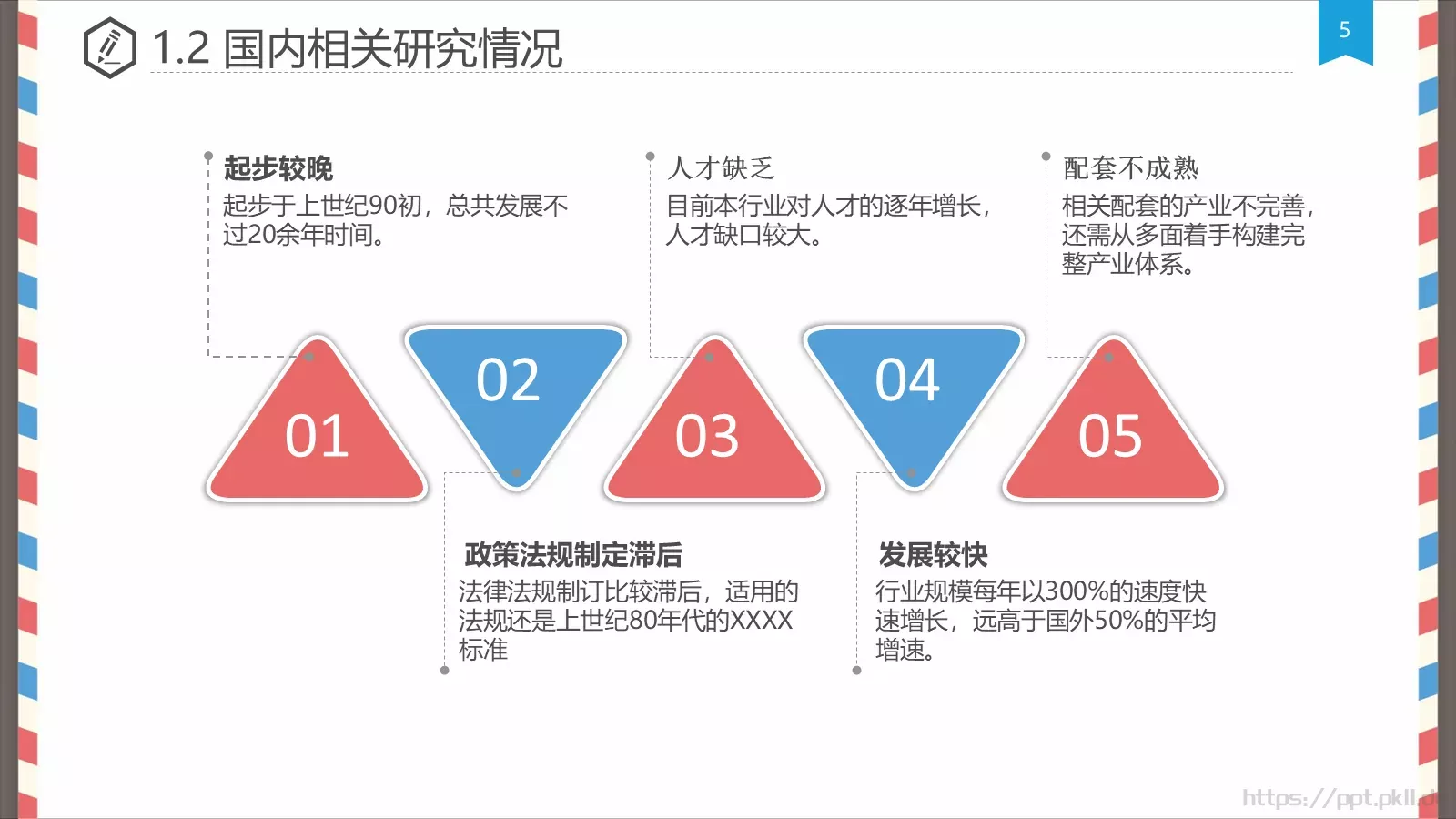 创意信件风格论文答辩PPT模板 第 5 页预览图