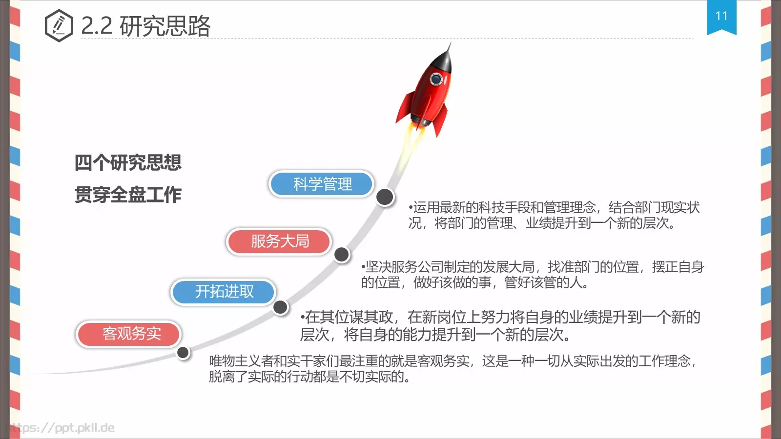 创意信件风格论文答辩PPT模板 第 11 页预览图