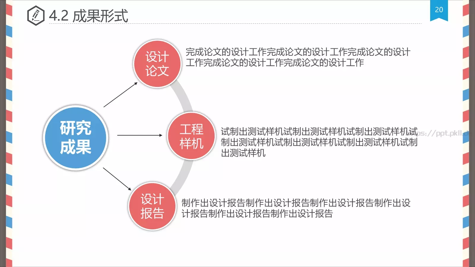 创意信件风格论文答辩PPT模板 第 20 页预览图